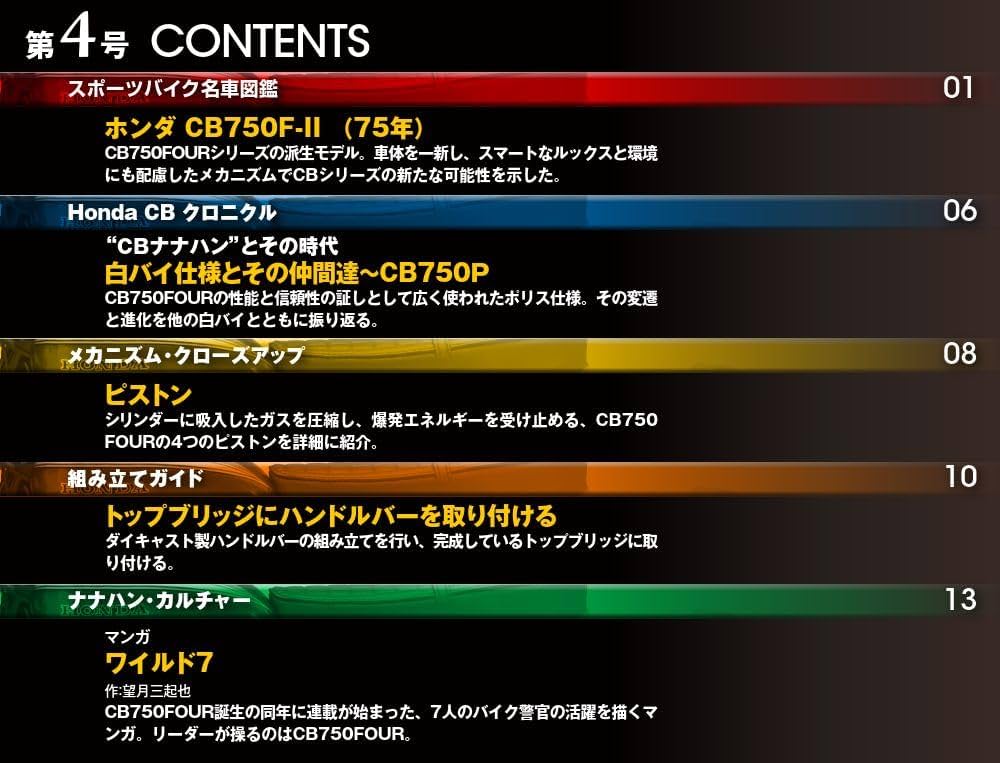 ホンダCB750FOUR再刊行版 4号 [分冊百科] (パーツ・ポスター付